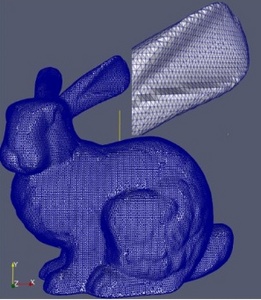 Surface Meshes Incremental Decimation Framework